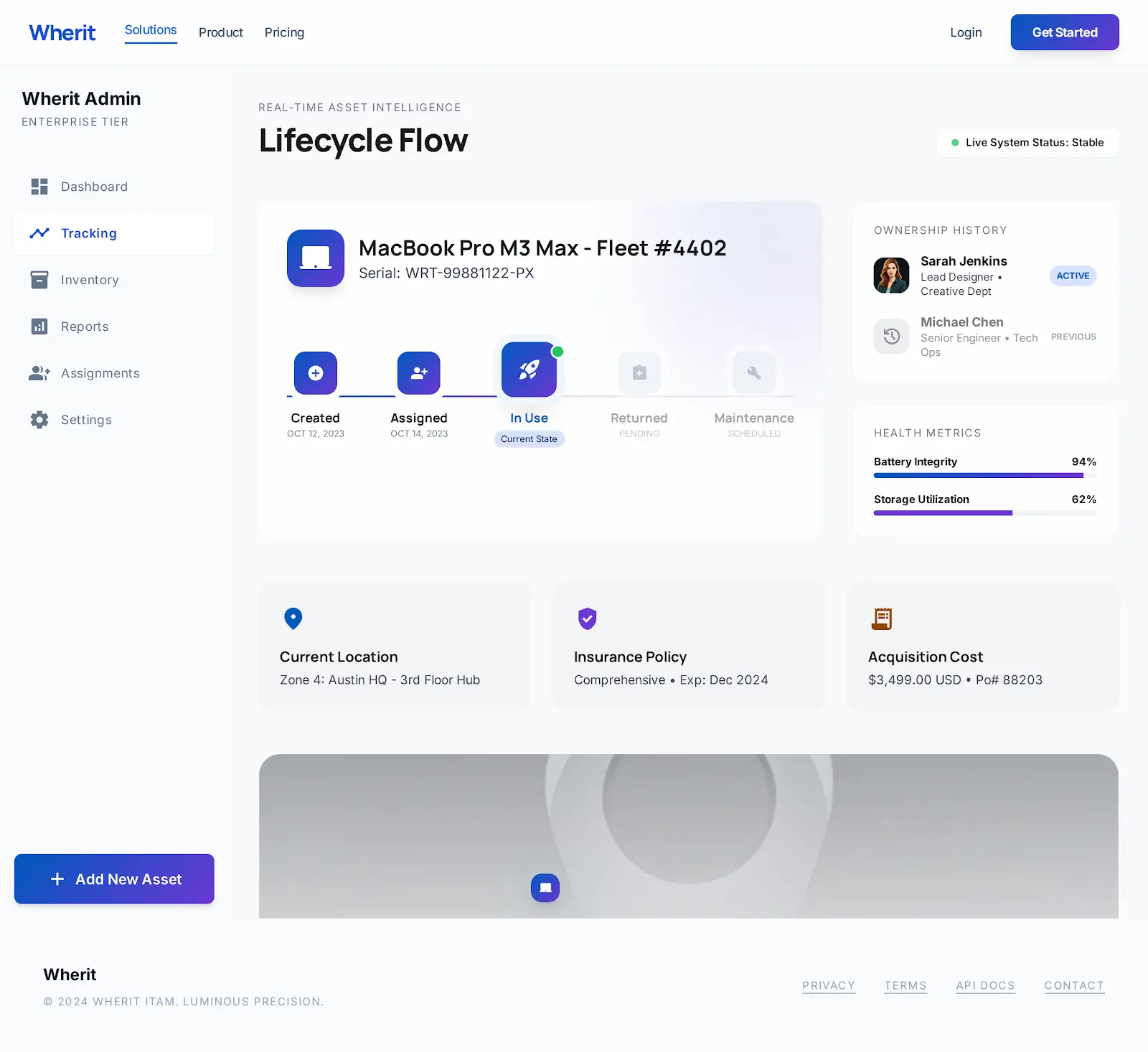 Assets Inventory Dashboard