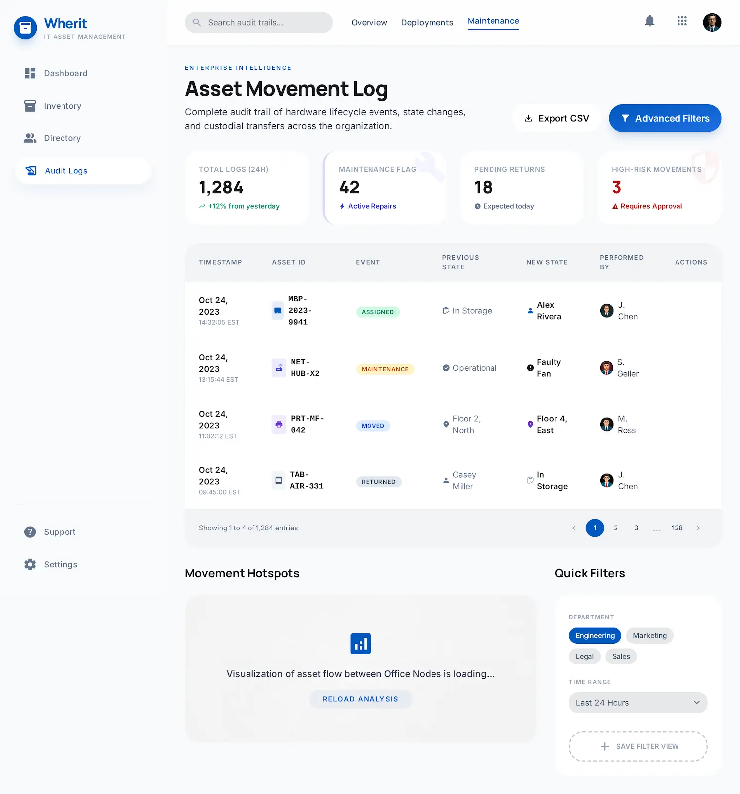 Assets Inventory Dashboard